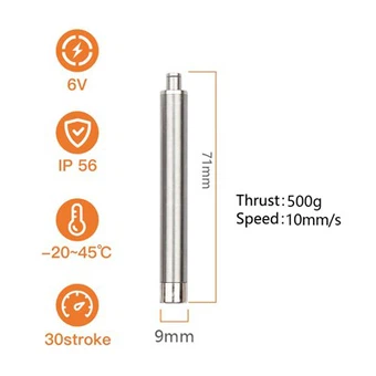 Actuador lineal IP65