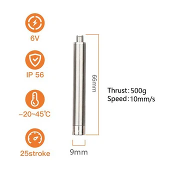 Actuador lineal de tornillo de plomo
