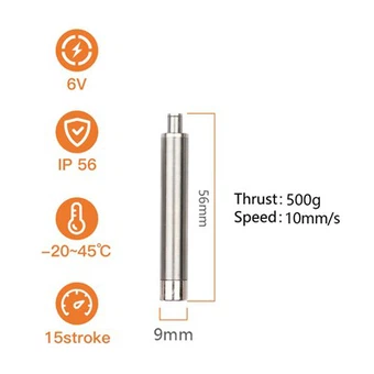 Actuador lineal motorizado